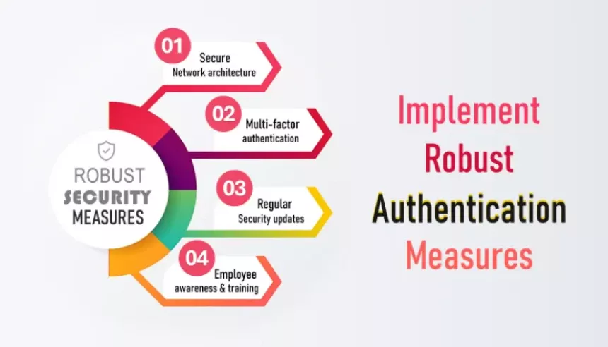 Implement Robust Authentication Measures